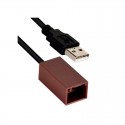 AX-TOYUSB-2