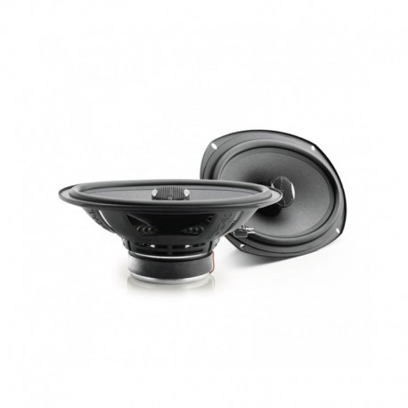 ISC 690